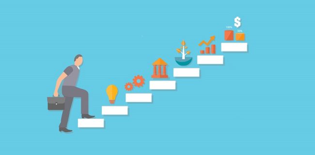 ترویج کارآفرینی اجتماعی بین جوانان یزد