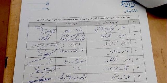۱۷۵ امضا پای طرح سوال از رئیس‌جمهور؛ حاشیه استنکاف قالیباف از دریافت فیزیکی طرح