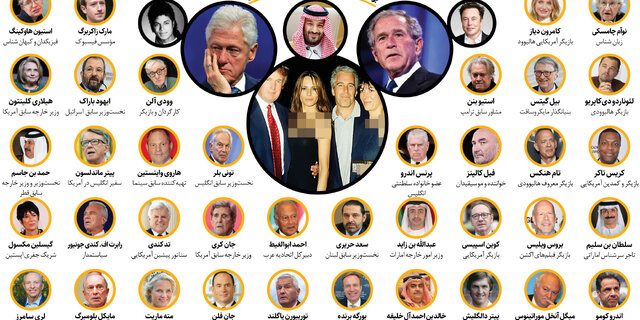 بمب خبری پرونده اپستین: از تماس ۱۰۰۰باره با همسر ولیعهد نروژ تا شواهد ارتباط با موساد و ادعاهای هولناک درباره‌ی شاهزاده اندرو و اعمال شیطانی